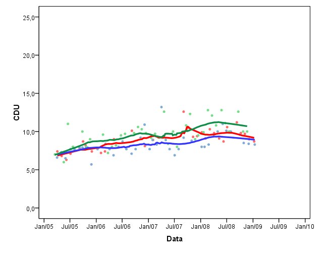 [21+janeiro+CDU+35%.bmp]